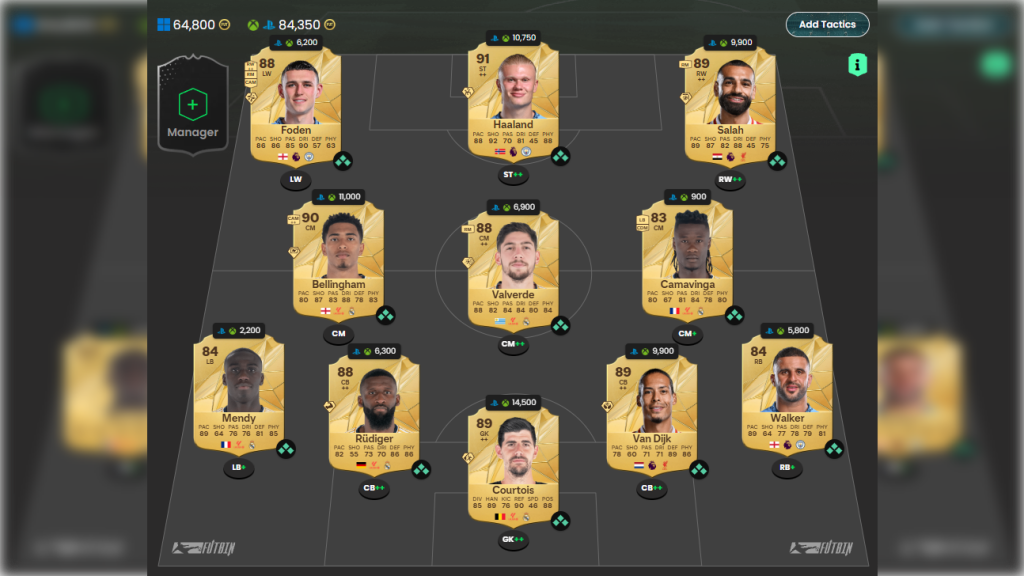 Best 100k Squad in FC 25 Ultimate Team