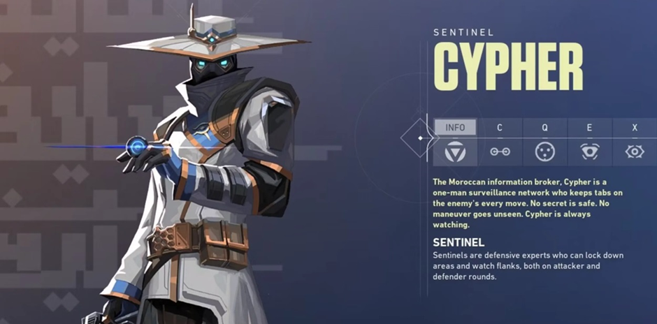 Sentinel - Cypher