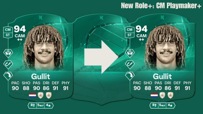 fc 25 marathon man evolution