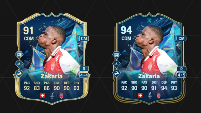 fc 25 best players for built different evolution
