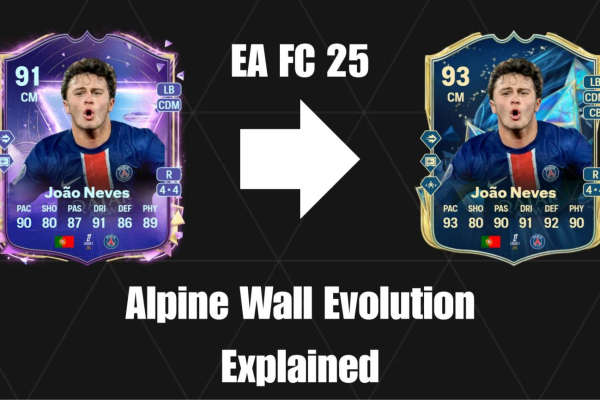best players for alpine wall evolution