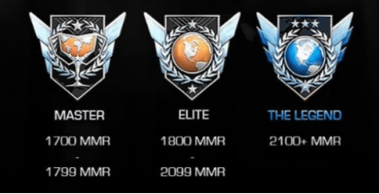 The Top Rank
