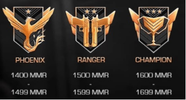 The Advanced Ranks