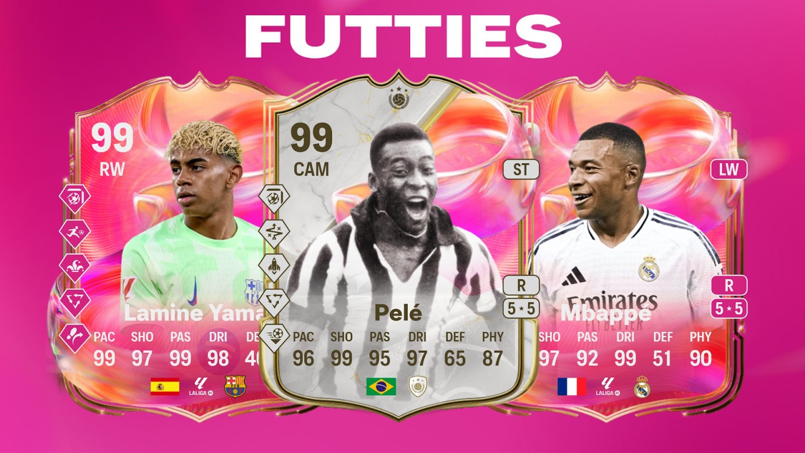 FC 25 FUTTIES Promo