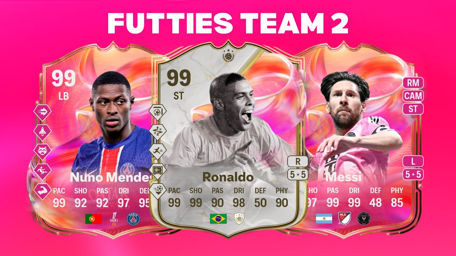 FC 25 FUTTIES Team 2
