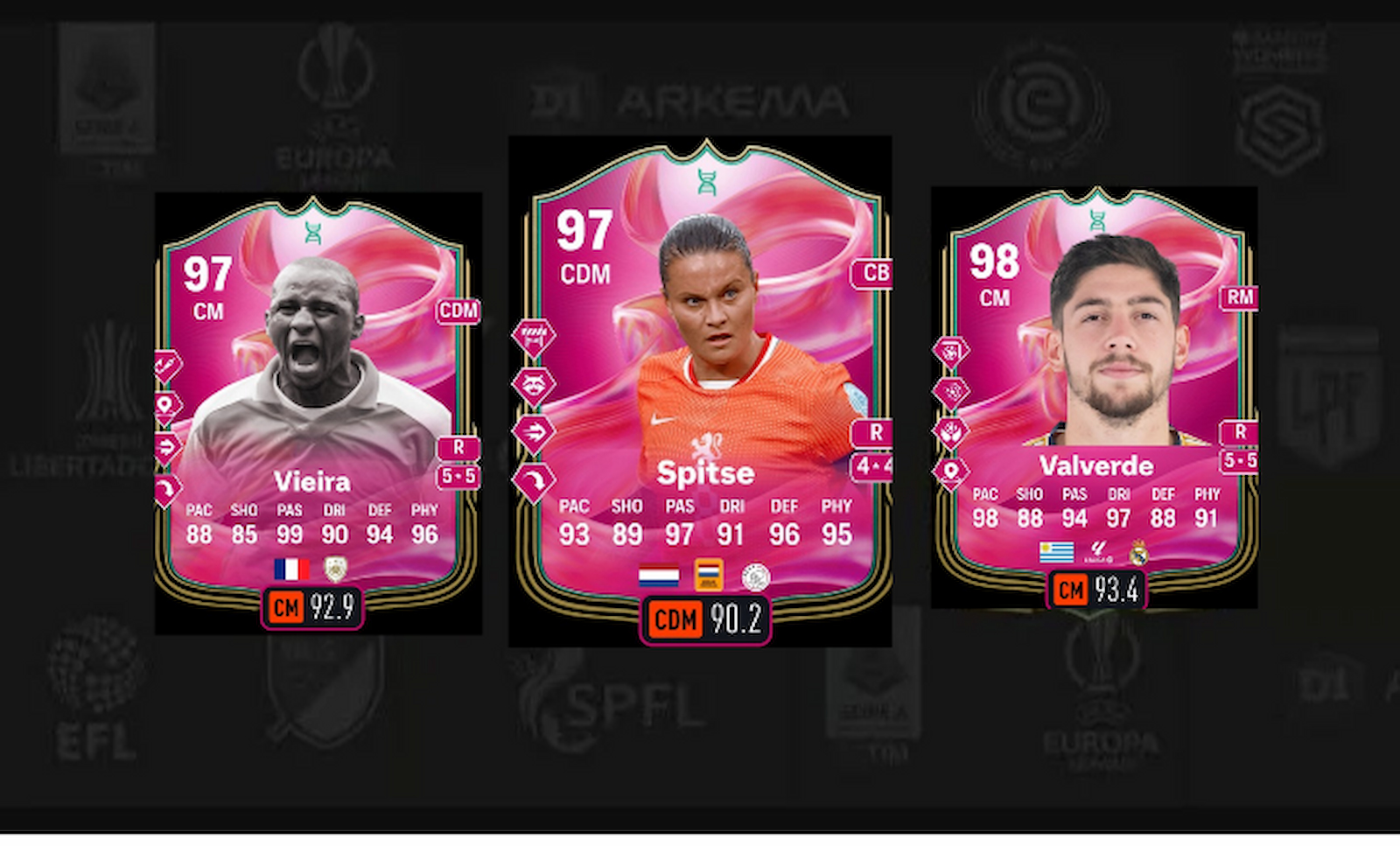 Top 7 Best Cards To Use For The Creative Finisher in FC 25's Evolution