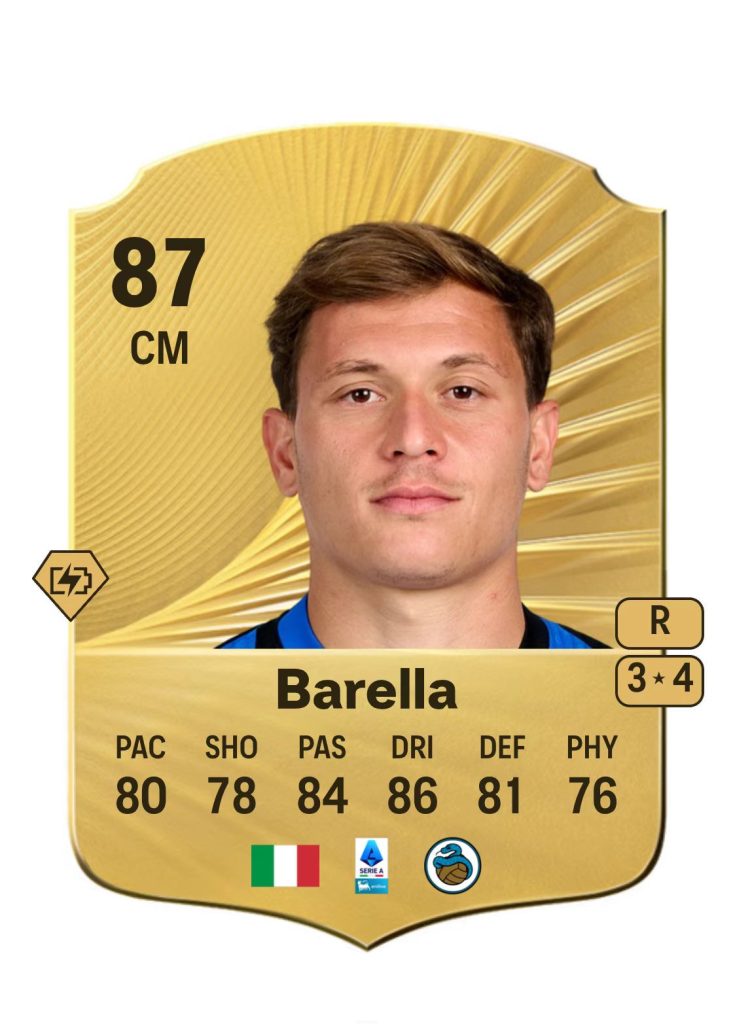 Nicolò Barella