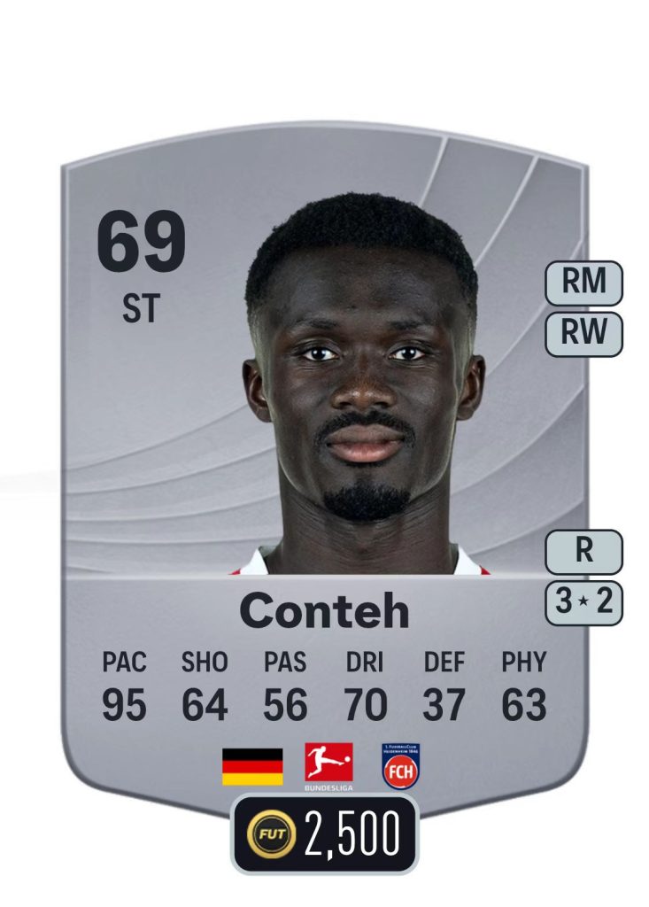 Christian Conteh