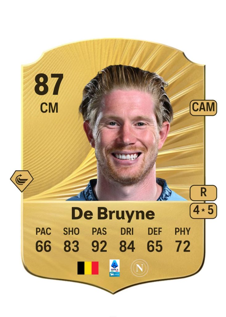 Kevin De Bruyne
