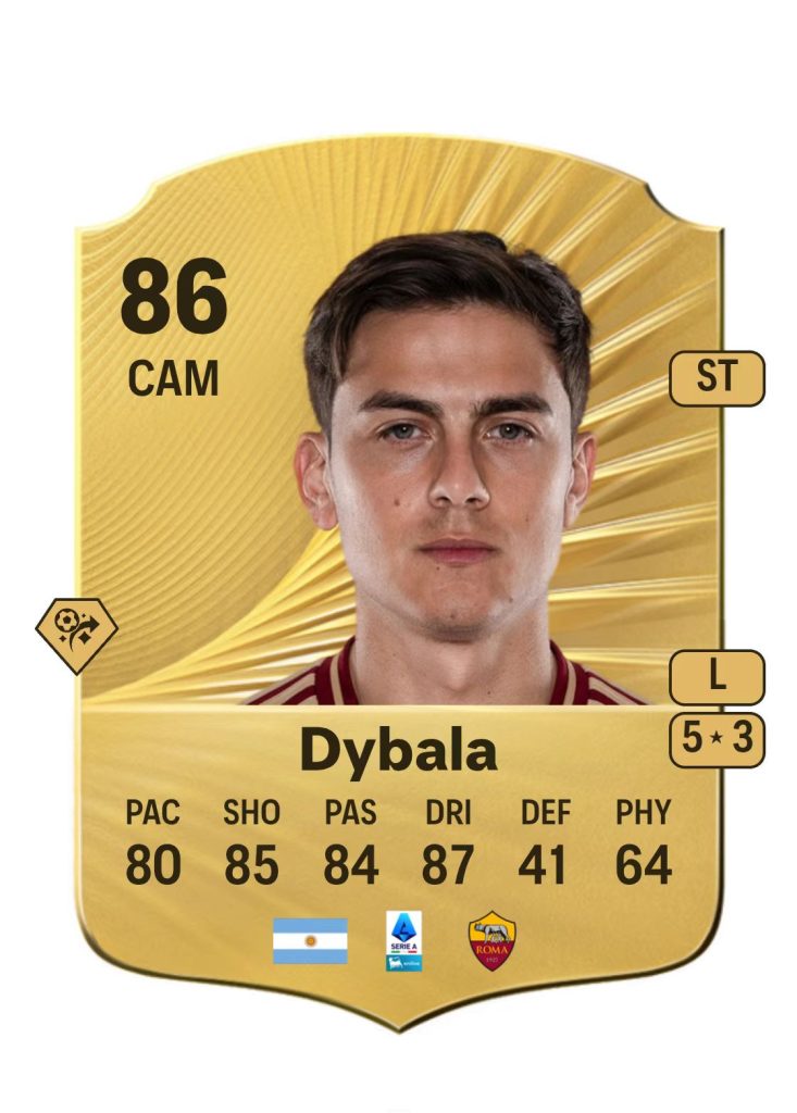 Paulo Dybala