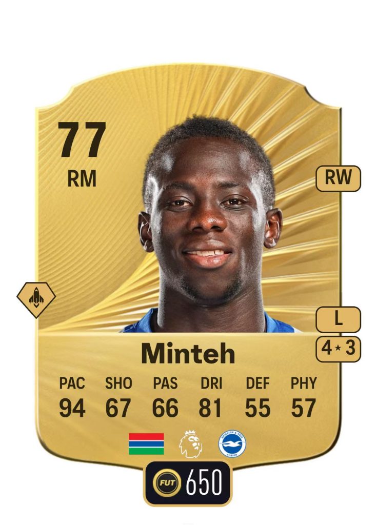 Yankuba Minteh