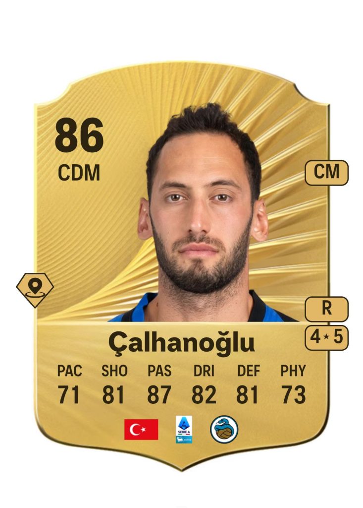 Hakan Çalhanoğlu