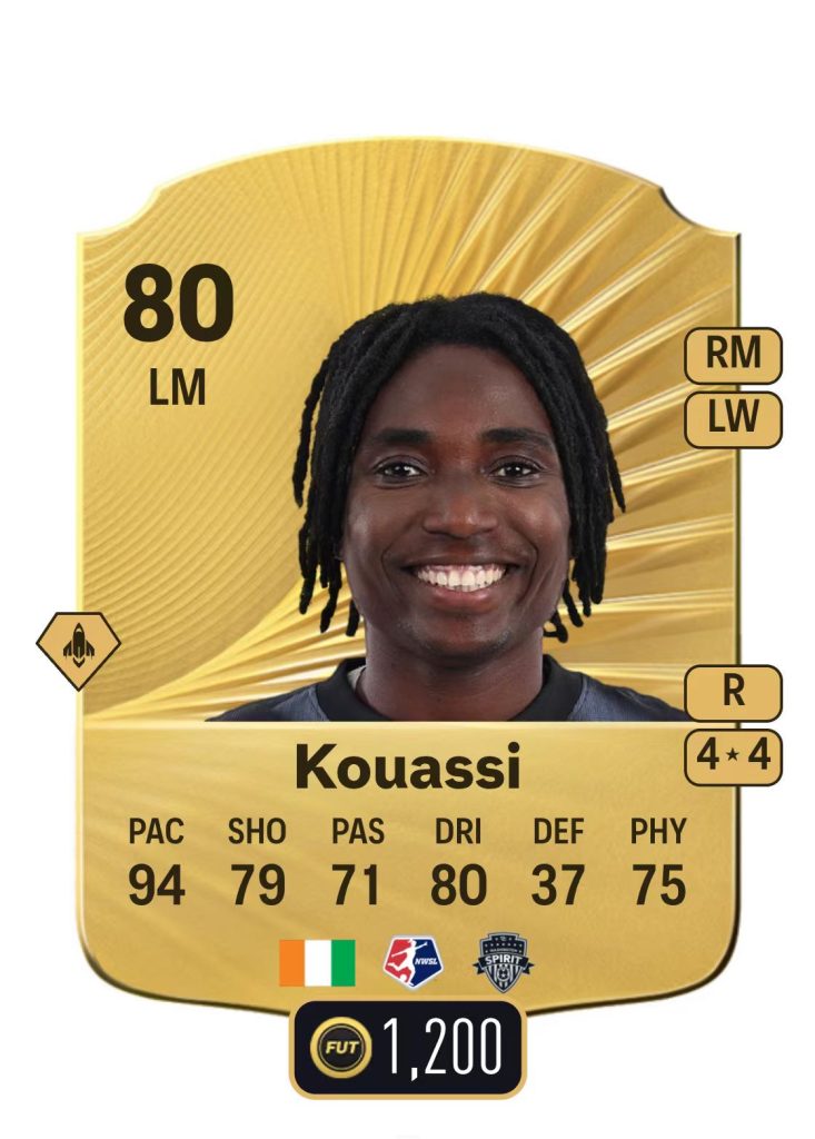 Rosemond Kouassi