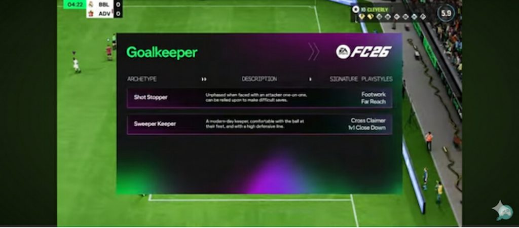 Goalkeeper Archetypes