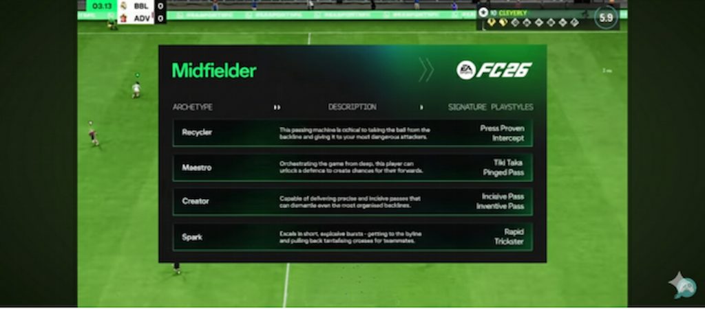 Midfield Archetypes