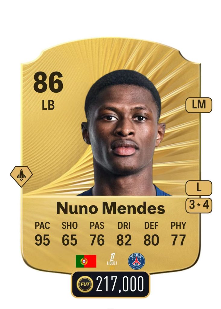 Nuno Mendes