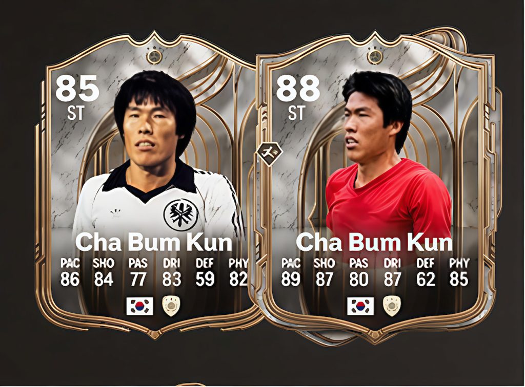 Cha Bum-Kun
