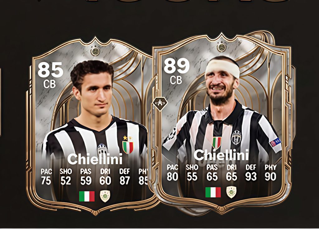 Giorgio Chiellini