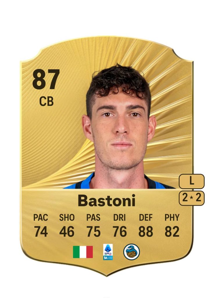 Alessandro Bastoni