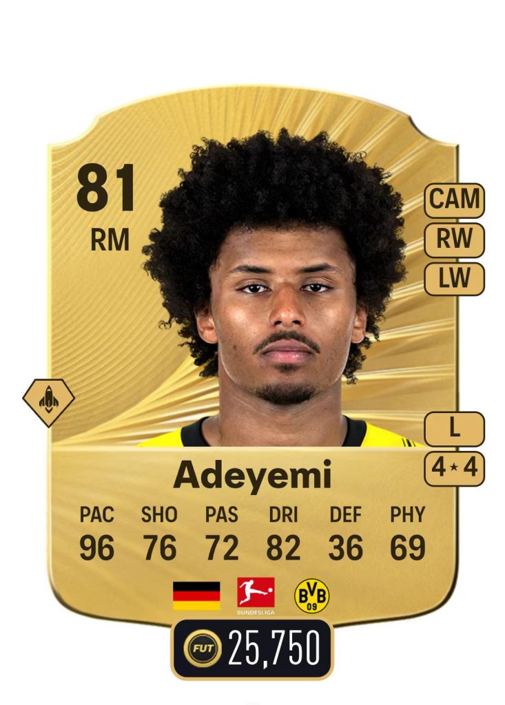 Karim Adeyemi