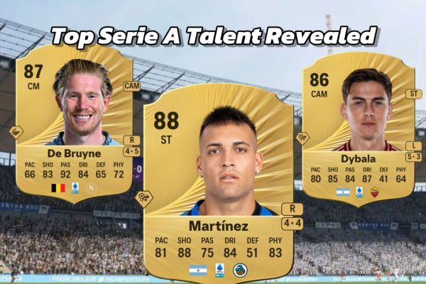 Highest Rated Serie A Players In FC 26
