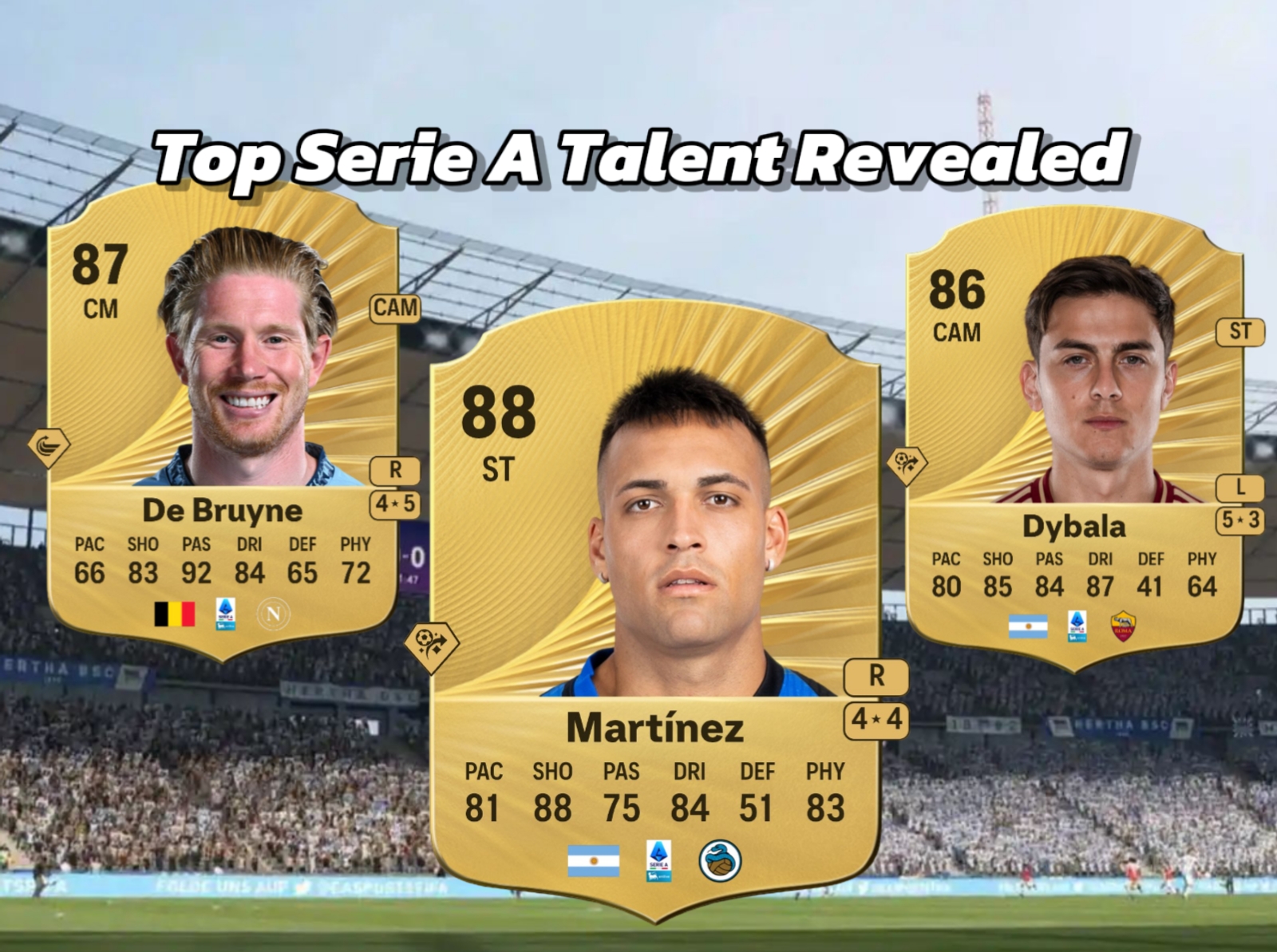 Highest Rated Serie A Players In FC 26