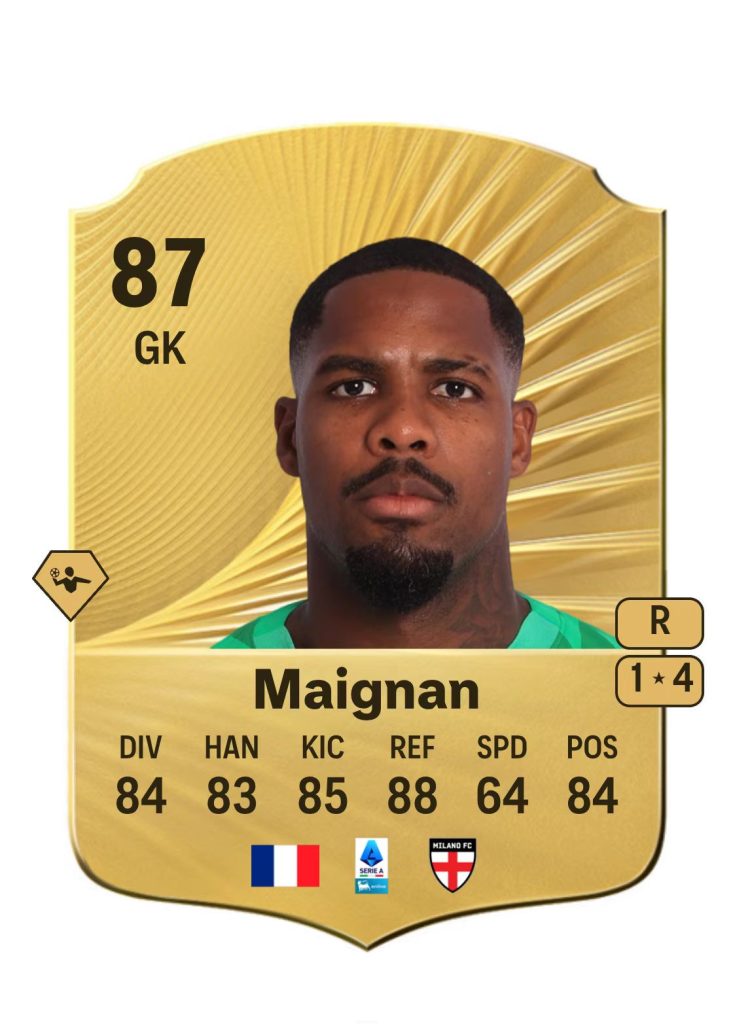 Mike Maignan