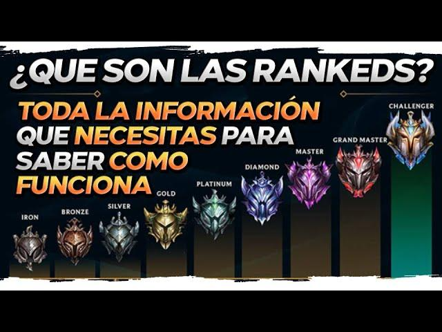 ¿Cómo funciona el sistema de clasificación de LoL?