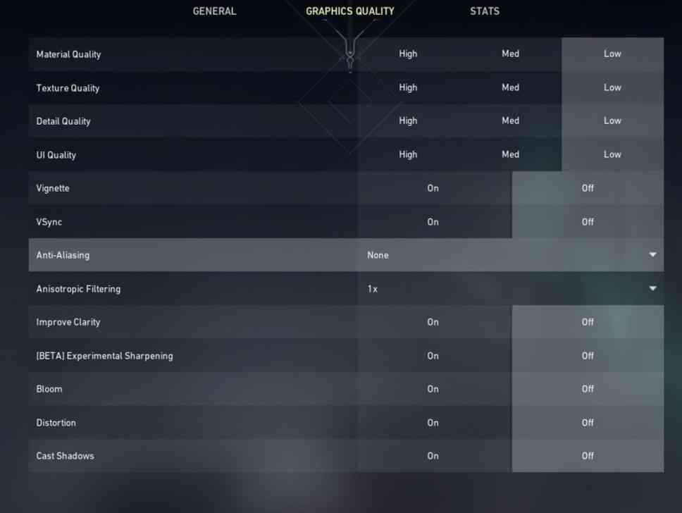 Best Valorant Settings for Low-End PCs