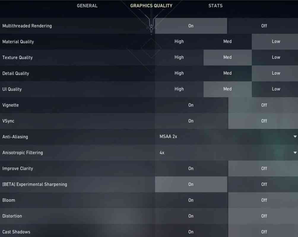 Pro Valorant Settings