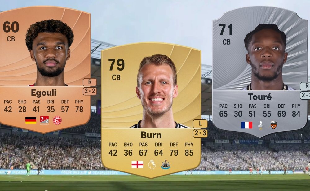 10 Tallest Players In EA FC 26