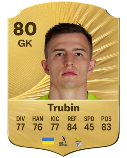 Anatoliy Trubin