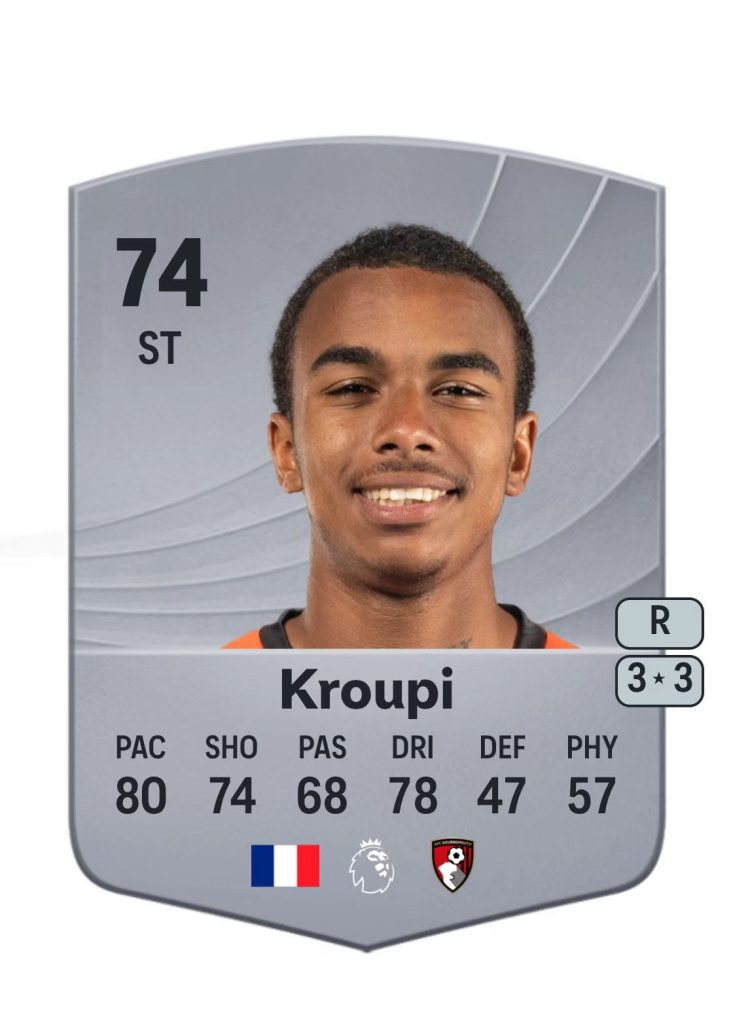 Eli Junior Kroupi