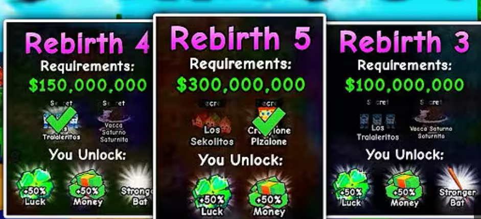 Advanced Progression and Rebirth Planning