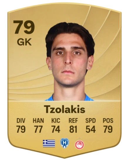 Konstantinos Tzolakis