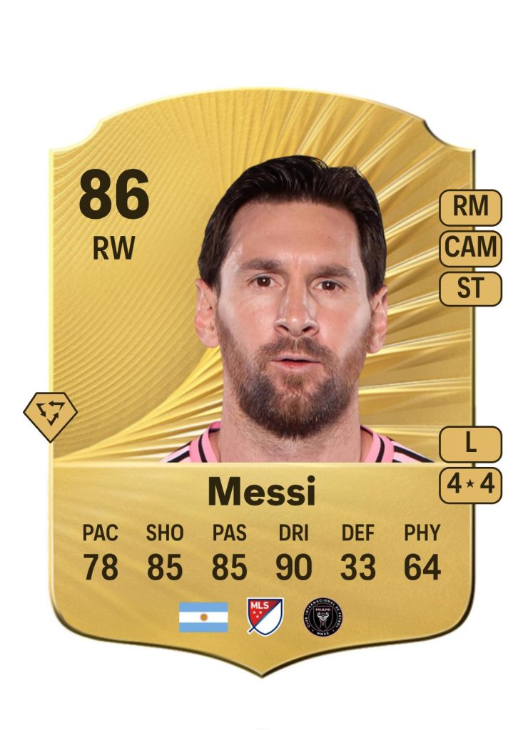 Lionel Messi