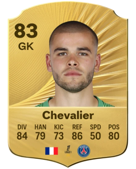 Lucas Chevalier