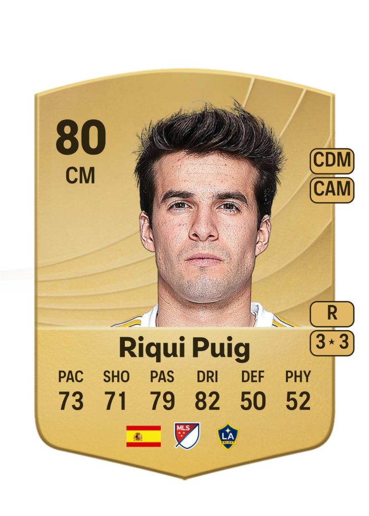 Riqui Puig
