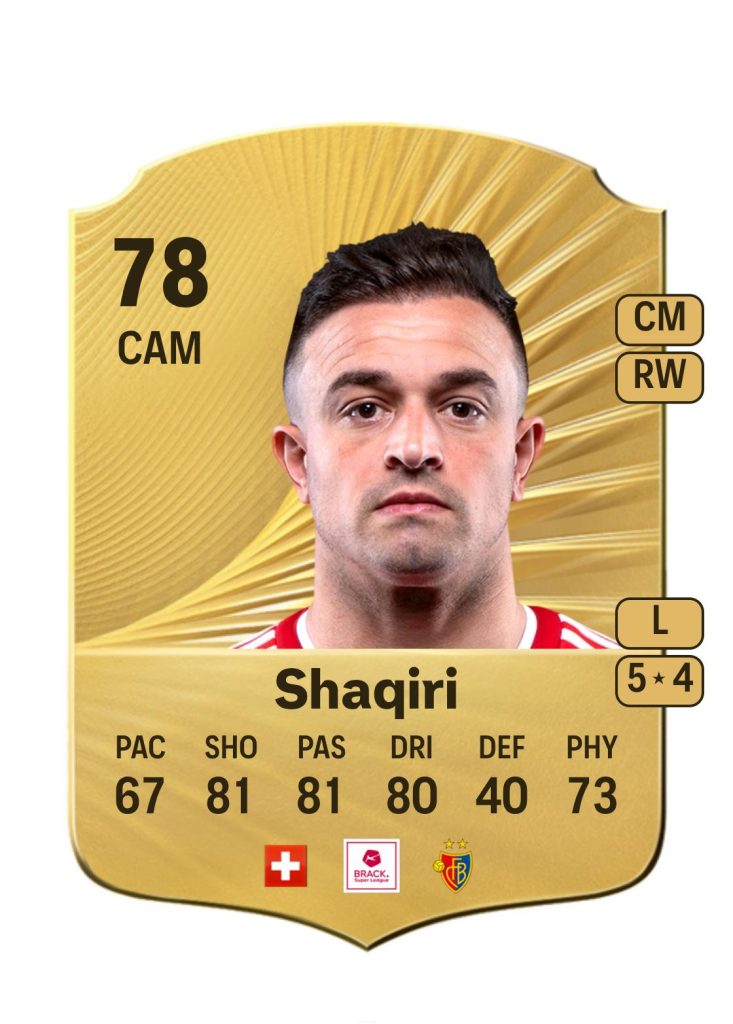 Xherdan Shaqiri