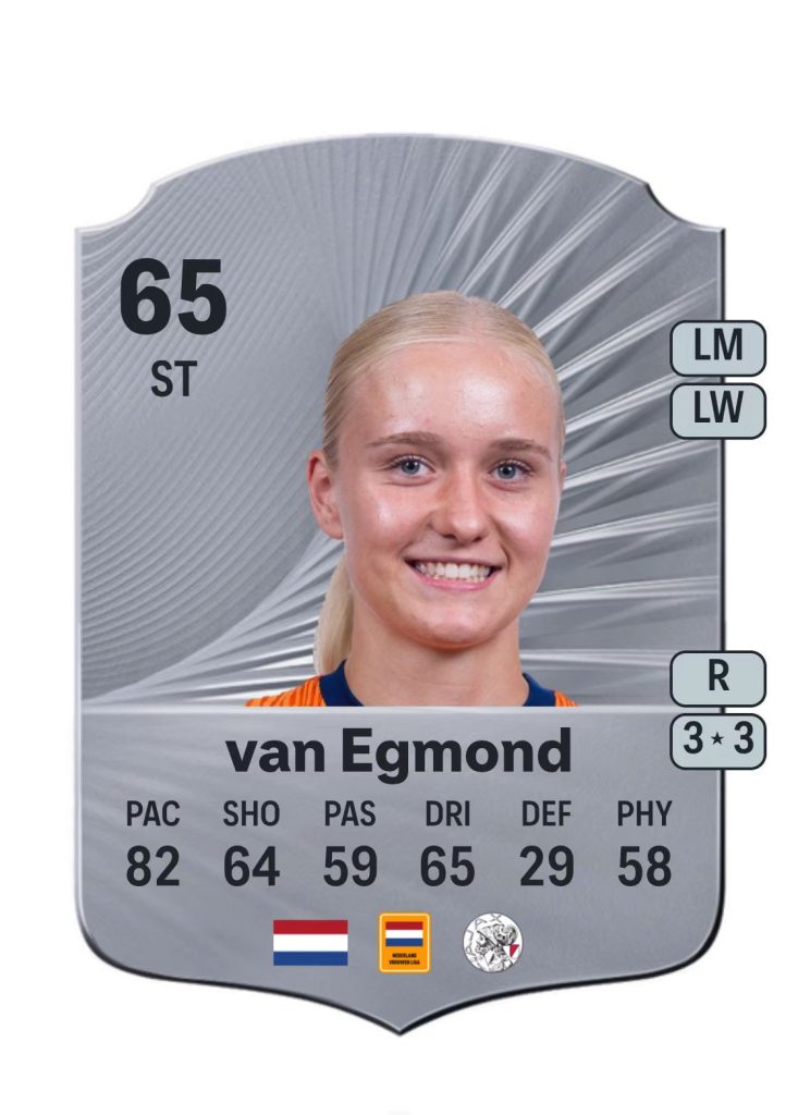 Bo van Egmond