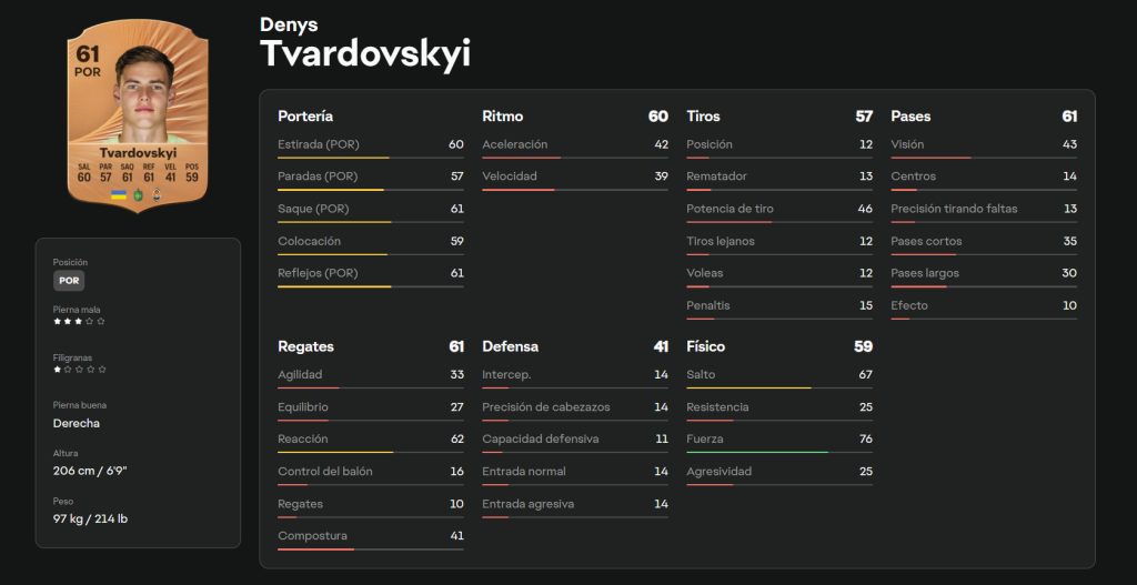 Denys Tvardovskyi